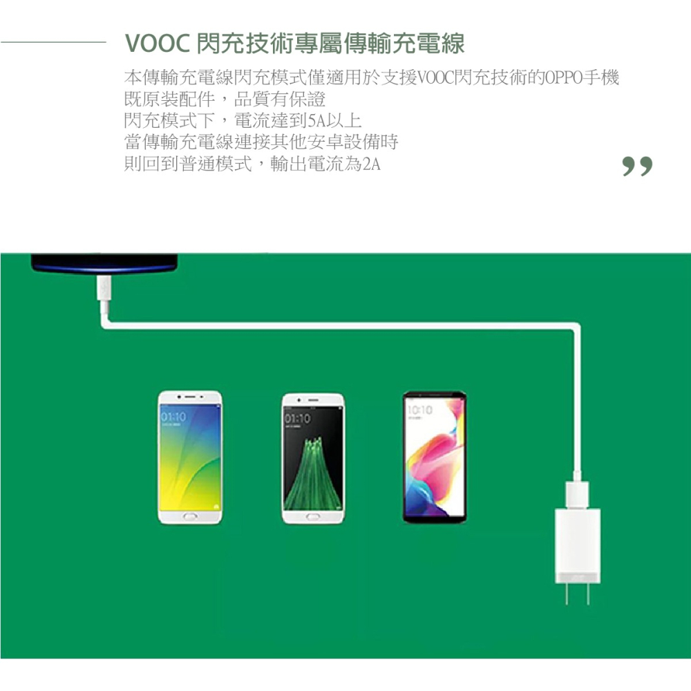 OPPO 原廠 Micro USB 閃充充電線 DL118, VOOC 5V/4A (密封裝)-細節圖9