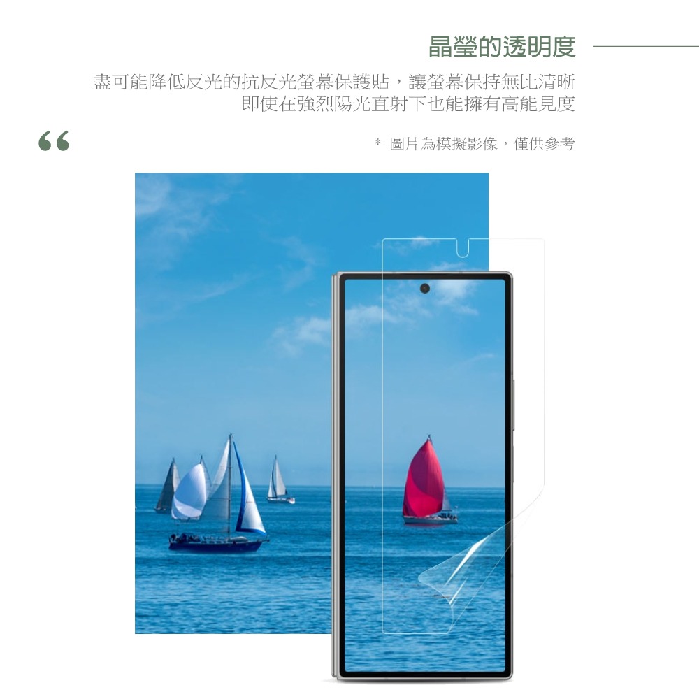 Samsung三星 原廠盒裝 抗反光螢幕保護貼 for Galaxy Z Fold6 (公司貨)-細節圖8