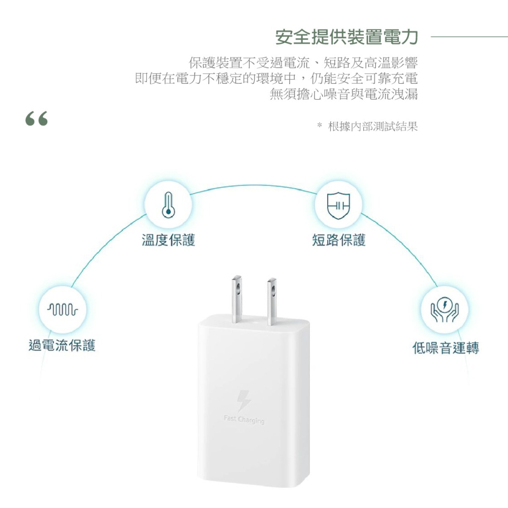 Samsung 原廠 T1510盒裝15W旅充器 + 三星製造 雙Type C線【旅行充電組】適用A系列-細節圖9