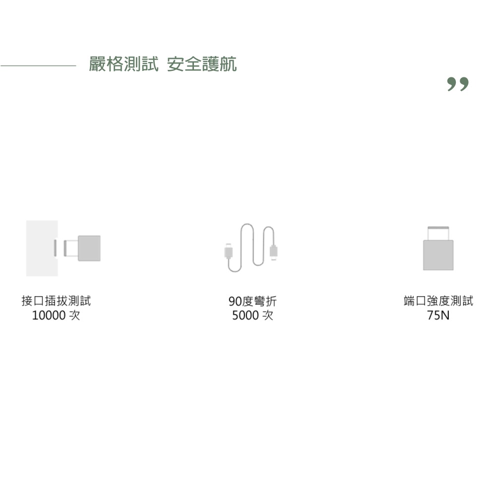 Huawei 原廠 6A超級快充充電線 Type-C to Type-C【密封袋裝】-細節圖8