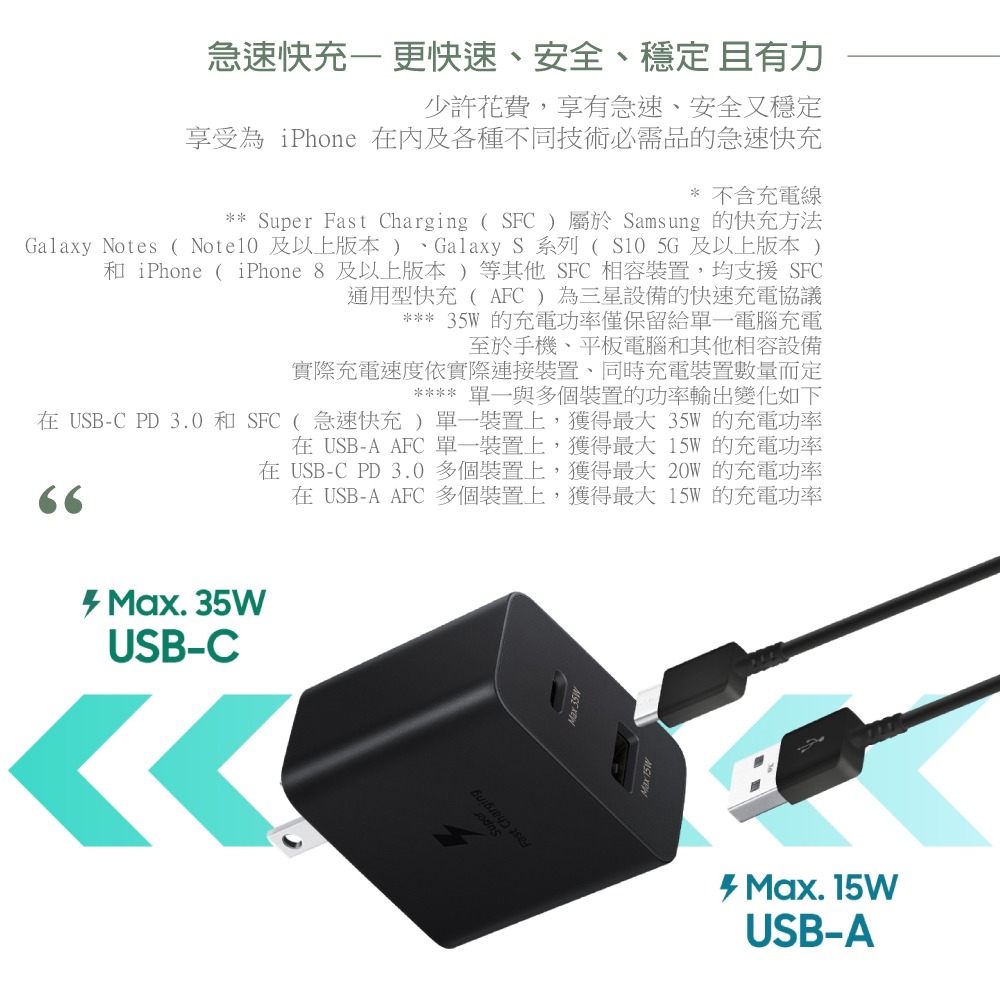 Samsung三星 原廠盒裝 35W PD 雙孔快充旅充頭【EP-TA220】黑色-細節圖8