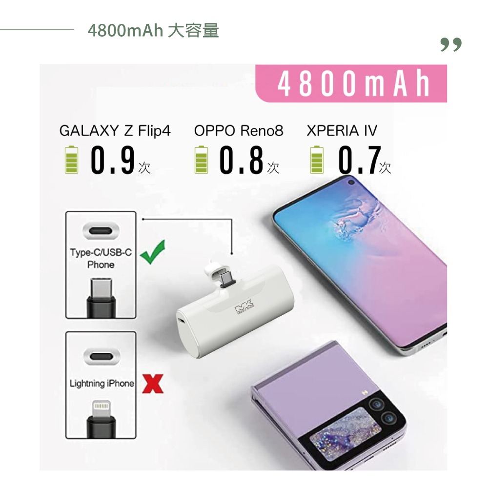 MEGA KING 原廠 4800mAh PD直插式口袋行動電源 Type C【保固一年 / 神腦公司貨】MK4800-細節圖9