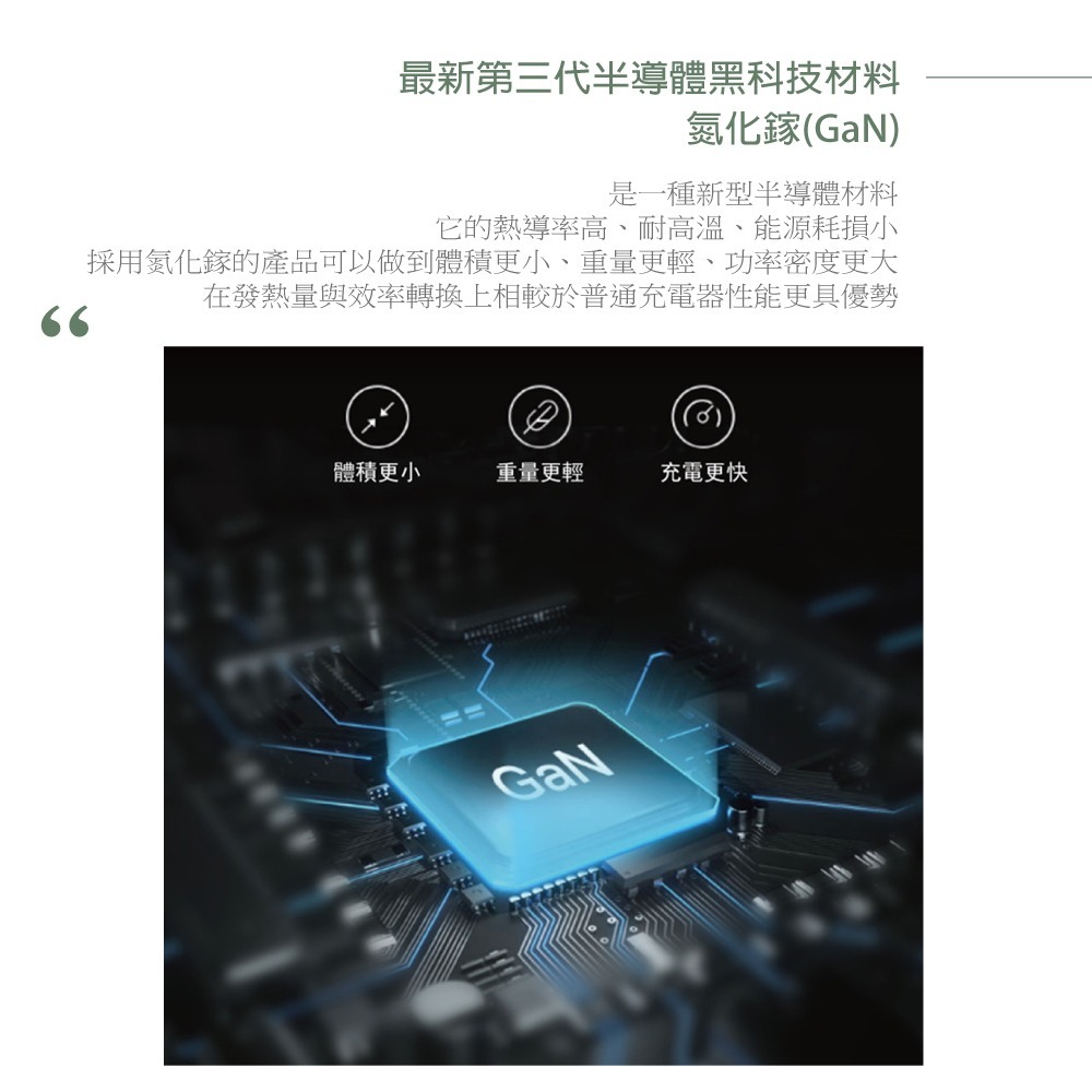 MEGA KING 原廠 30W雙孔 / 45W雙孔 / 65W三孔 GaN氮化鎵PD旅充頭【保固一年 / 神腦公司貨】-細節圖9