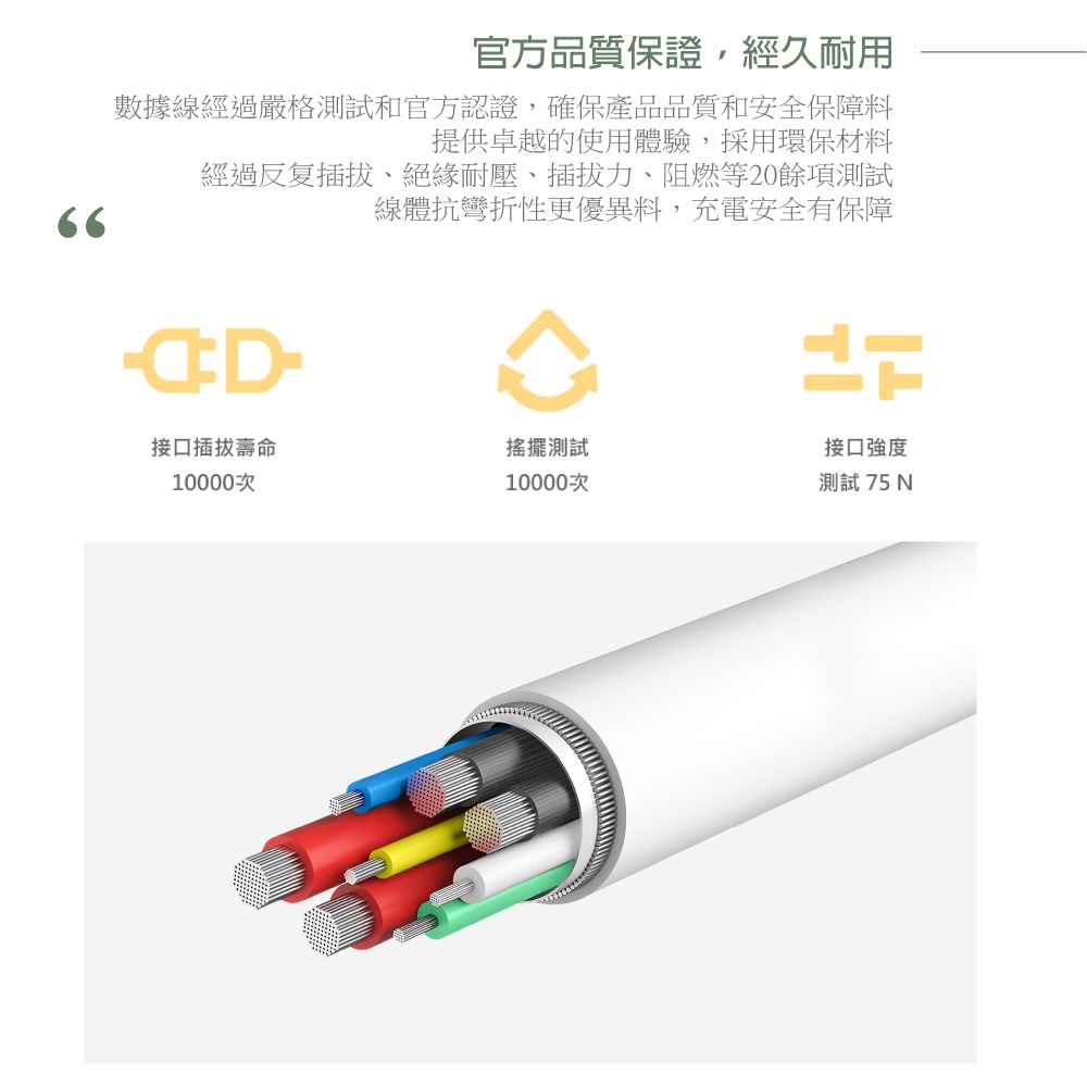 OPPO 12A Type-C to Type-C超級閃充線 DL152-支持SuperVOOC 100W (原廠盒裝)-細節圖9