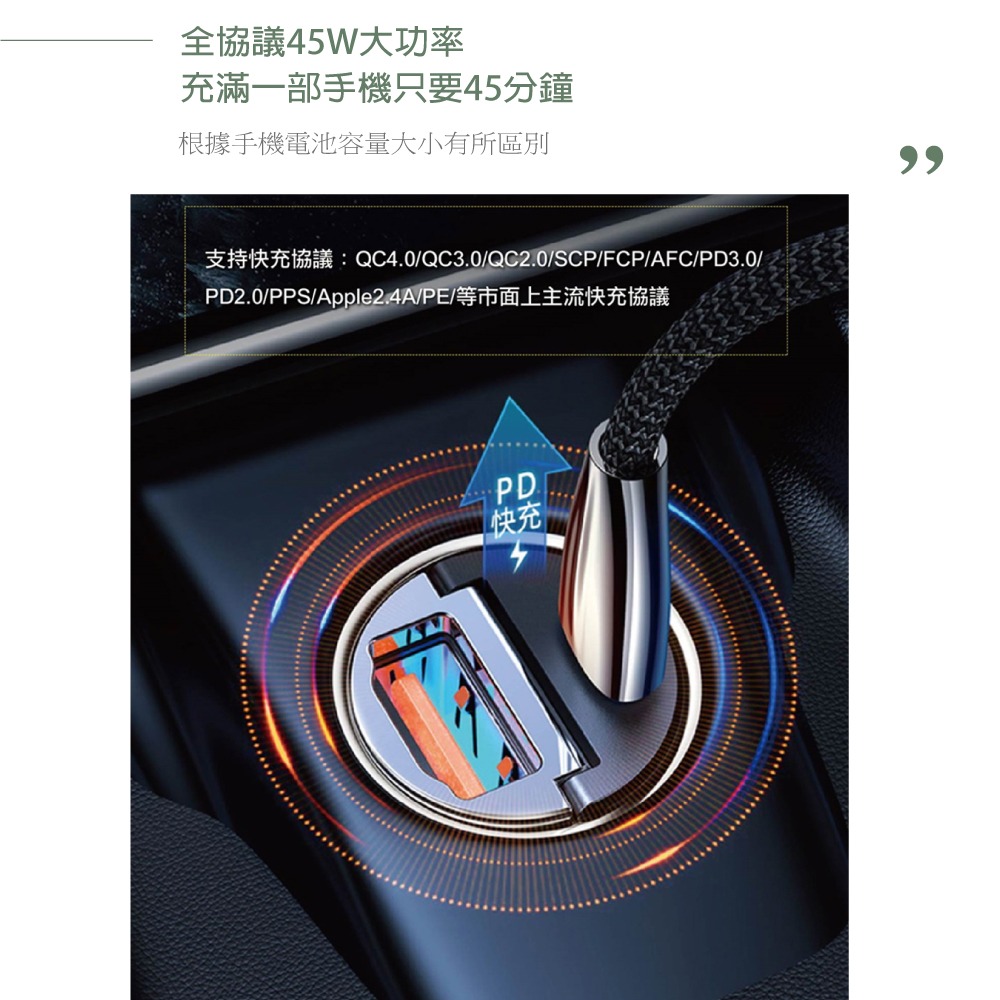 MEGA KING 原廠 45W 隱藏式雙孔車用充電器 USB-A & Type-C【保固一年 / 神腦公司貨】-細節圖8