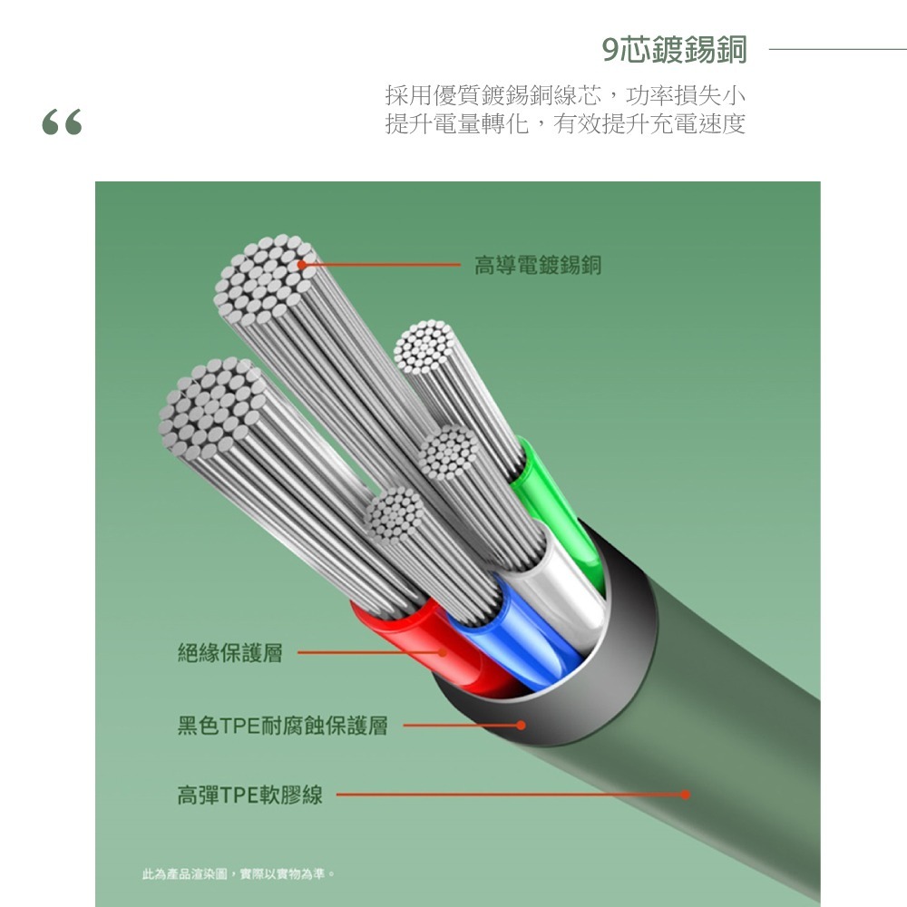 MEGA KING 原廠 60W 高速充電親膚線 Type-C to Type-C_100cm【保固一年 /神腦公司貨】-細節圖9