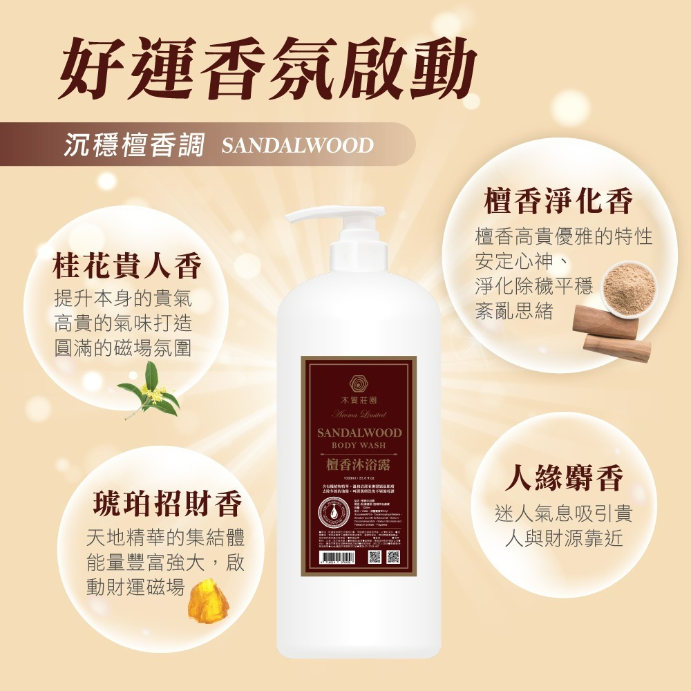 【木質莊園】檀香沐浴乳-細節圖5