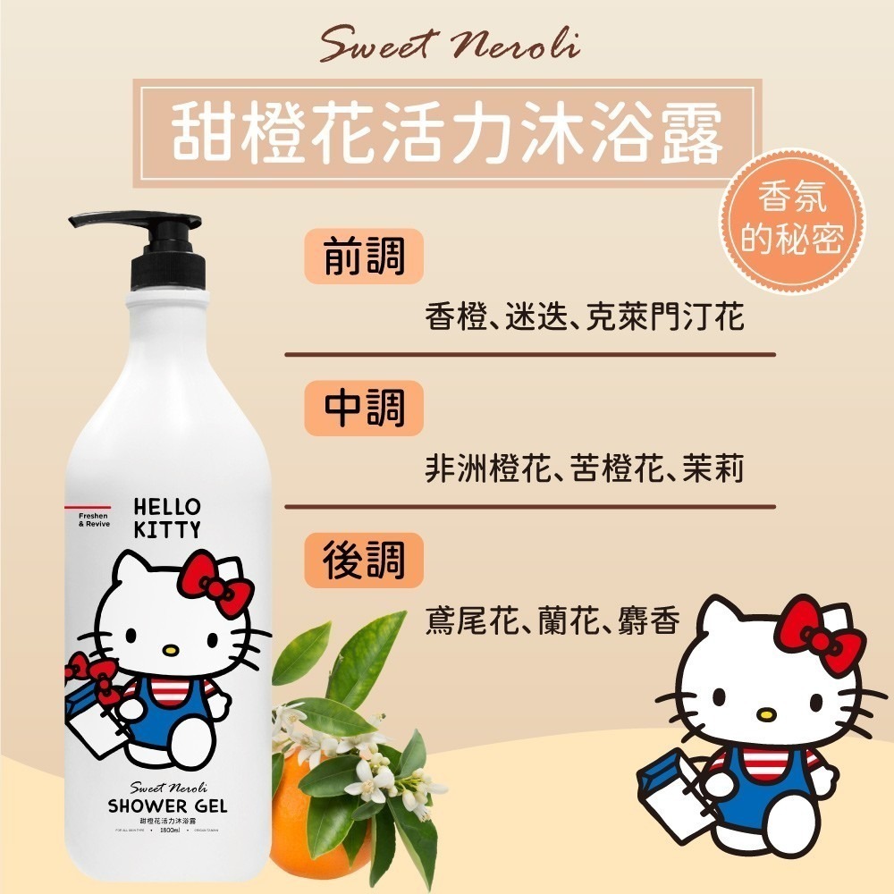 【三麗鷗】Hello Kitty甜橙花活力沐浴露1800ML-細節圖4