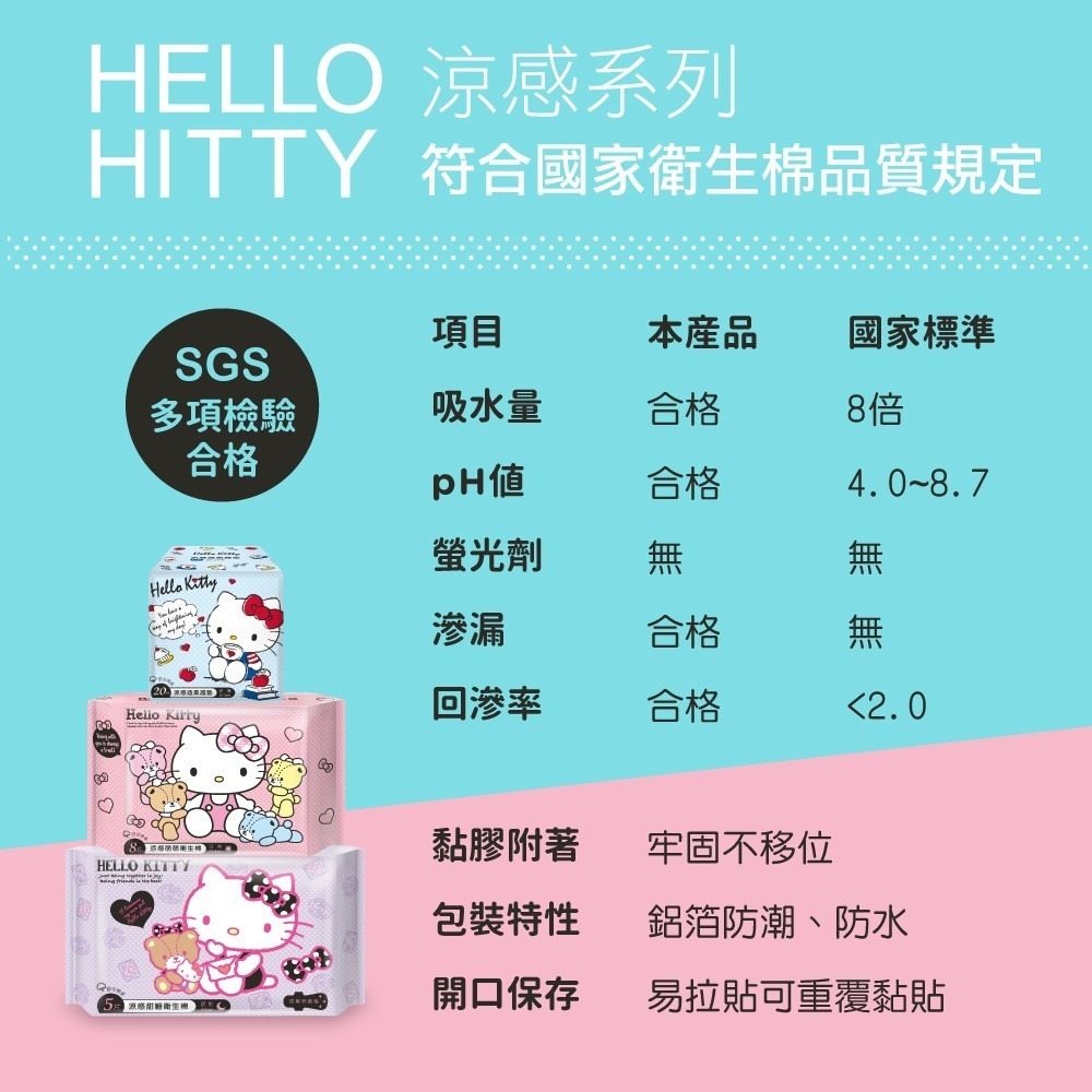 【三麗鷗】Hello Kitty 涼感抑菌衛生棉日用8片-細節圖9