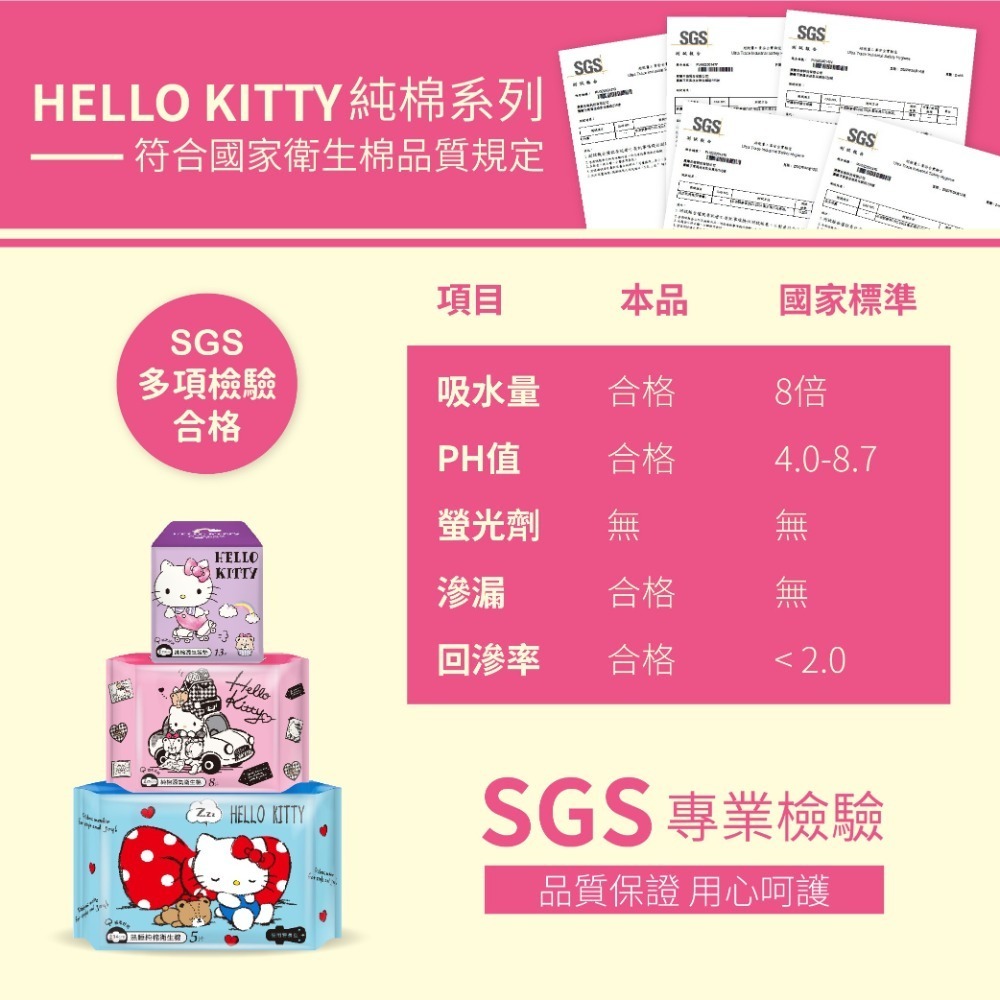 【三麗鷗】Hello Kitty 純棉透氣日用衛生棉8片-細節圖9