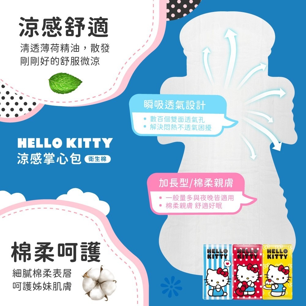 【三麗鷗】Hello Kitty涼感掌心包夜用8片-細節圖4