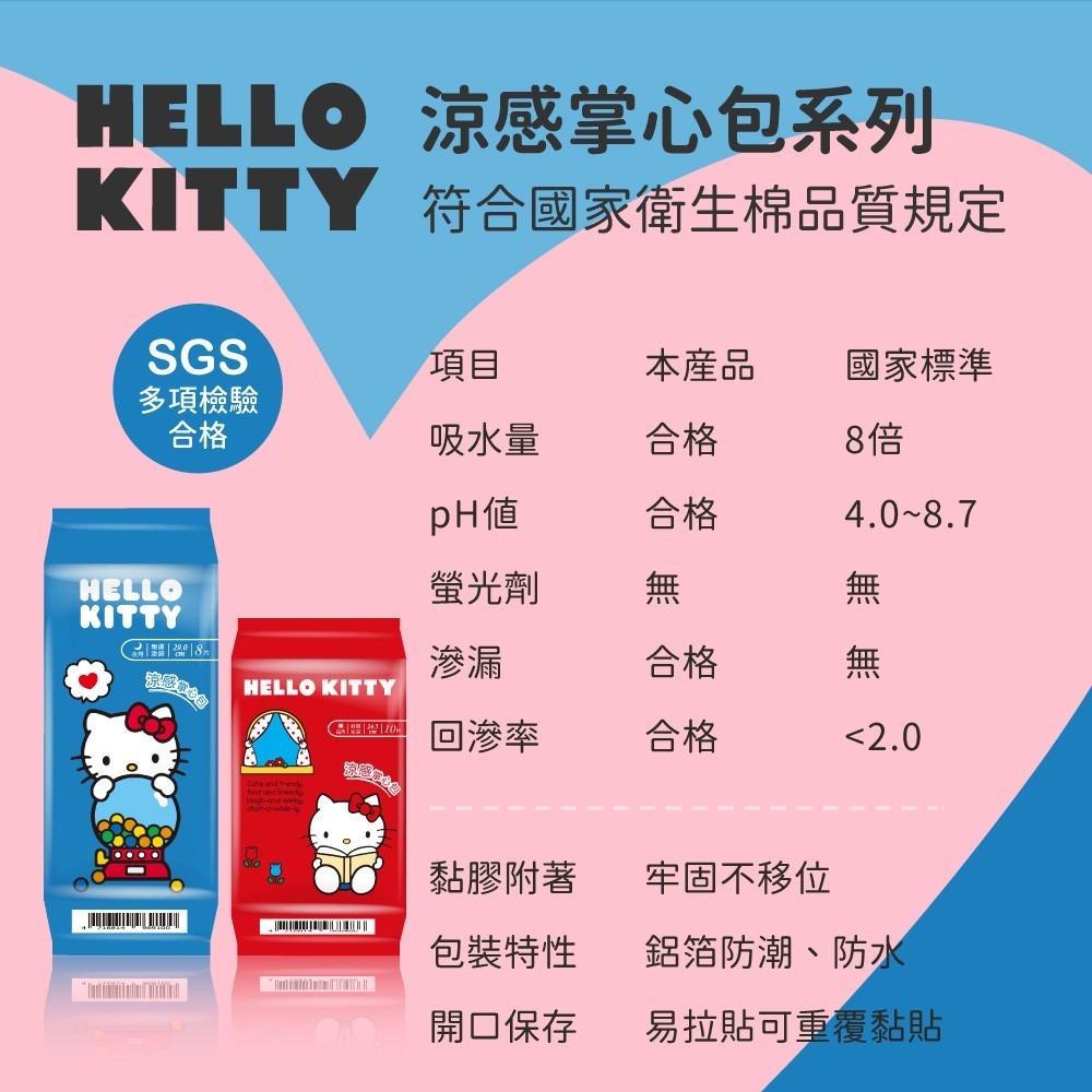 【三麗鷗】Hello Kitty涼感掌心包夜用8片-細節圖8