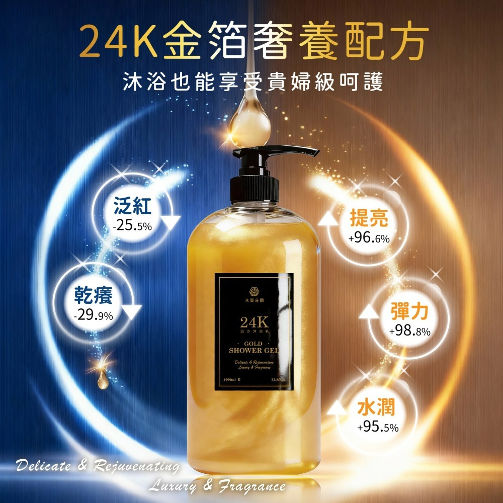 【木質莊園】24K流沙沐浴乳-細節圖2