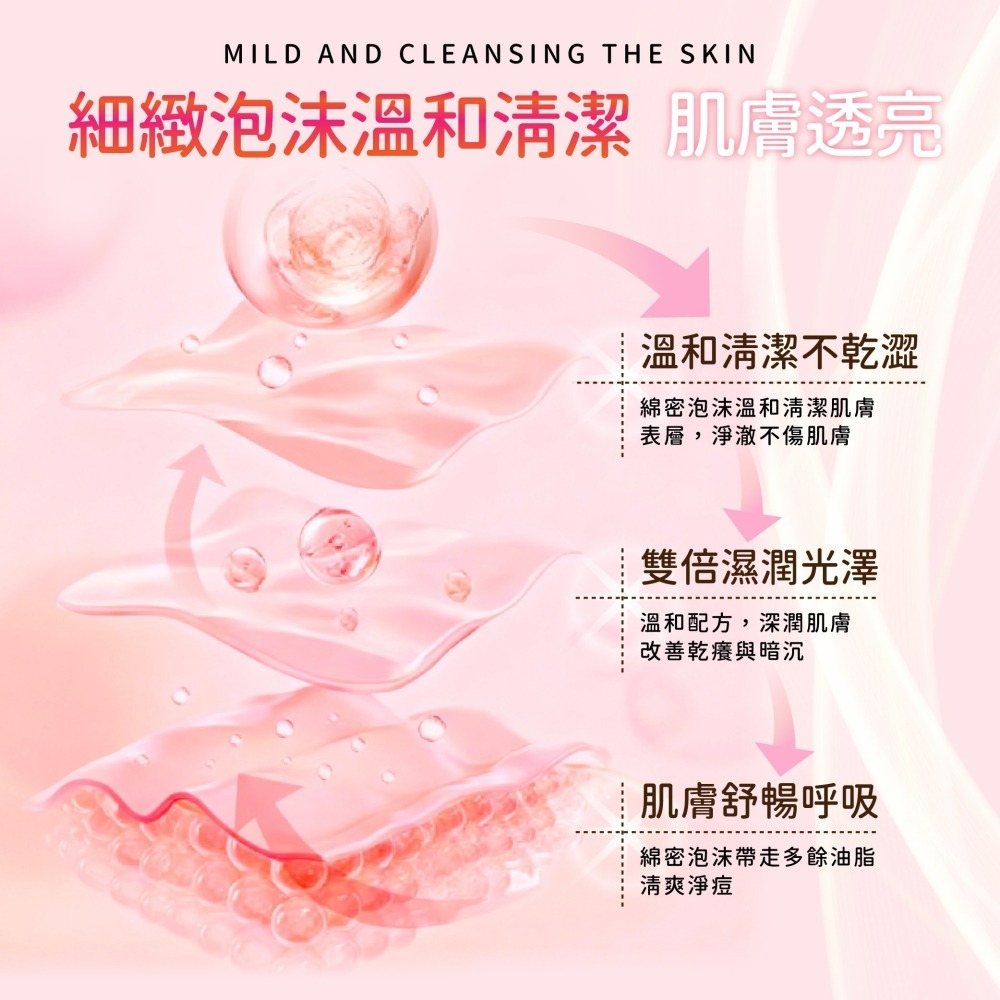 【木質莊園】24K流沙沐浴乳-細節圖4