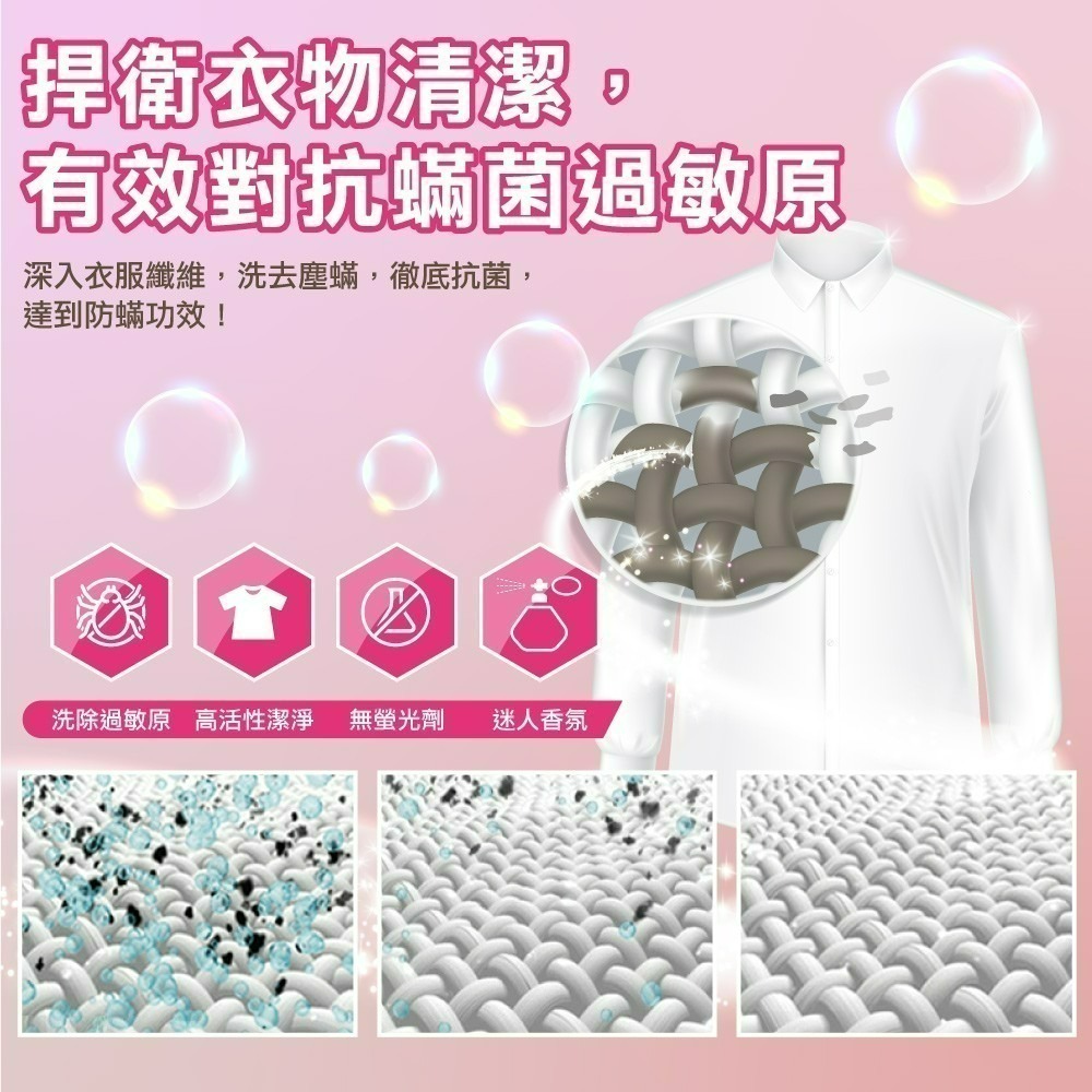【 御衣坊】  玫瑰馨香濃縮防螨香水洗衣精-細節圖5