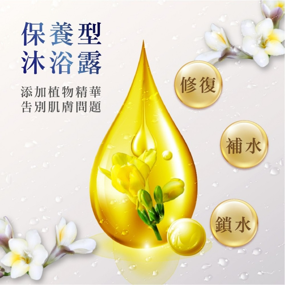 【木質莊園】小蒼蘭沐浴乳-細節圖2