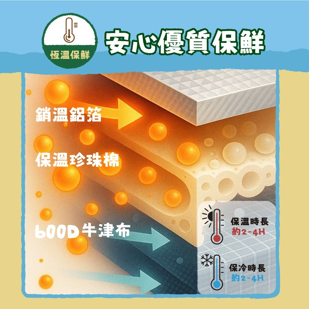 【DINOTAENG】側背保溫袋(夏日海灘款)-細節圖3