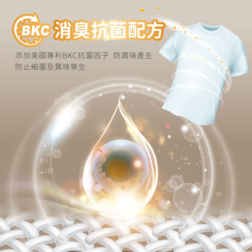 【野田社】白麝香室內晾曬抗菌洗衣精-6瓶-細節圖2