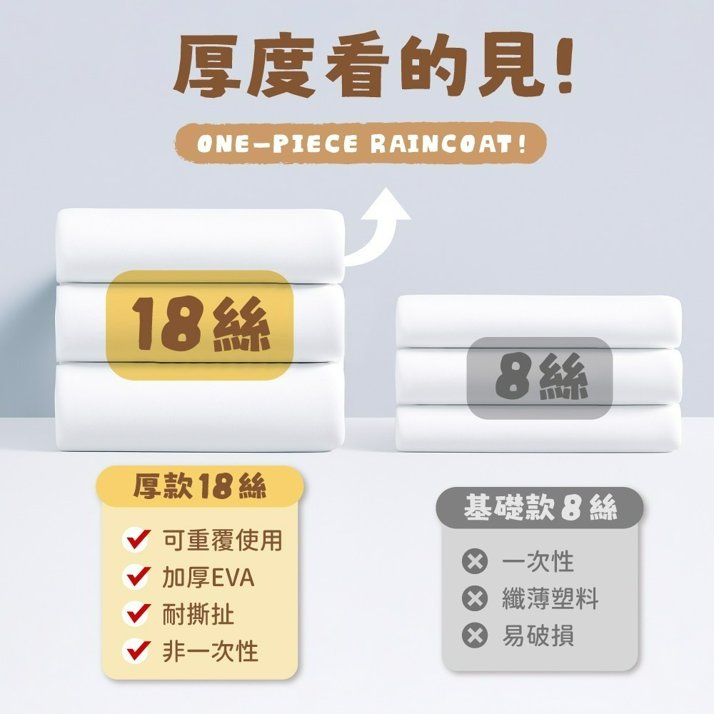 【DINOTAENG】連身式雨衣(幸福時光款)-細節圖4