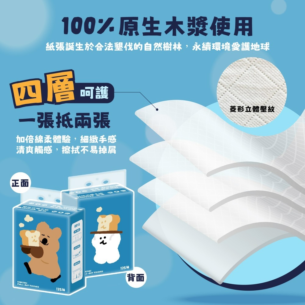 【限時購】【DINOTAENG】懸掛式隨手抽面紙(甜點款)-細節圖4