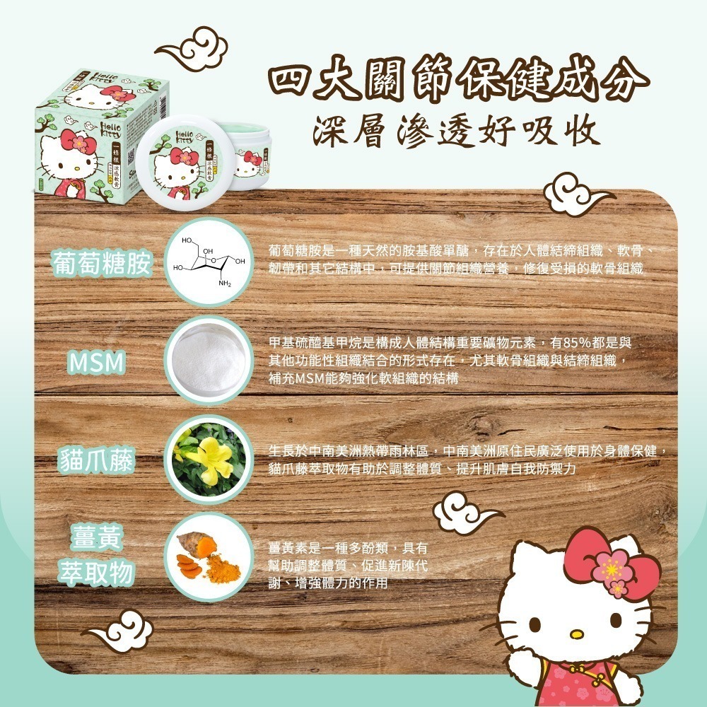 【Hello Kitty 】一條根涼感軟膏-細節圖3