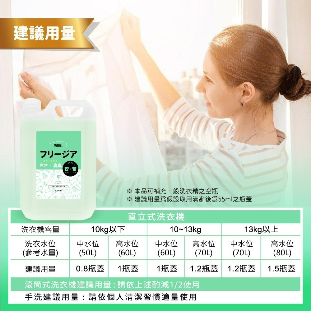 【超優惠組合】野田社 晨曦小蒼蘭香氛洗衣精補充瓶*4瓶-細節圖5