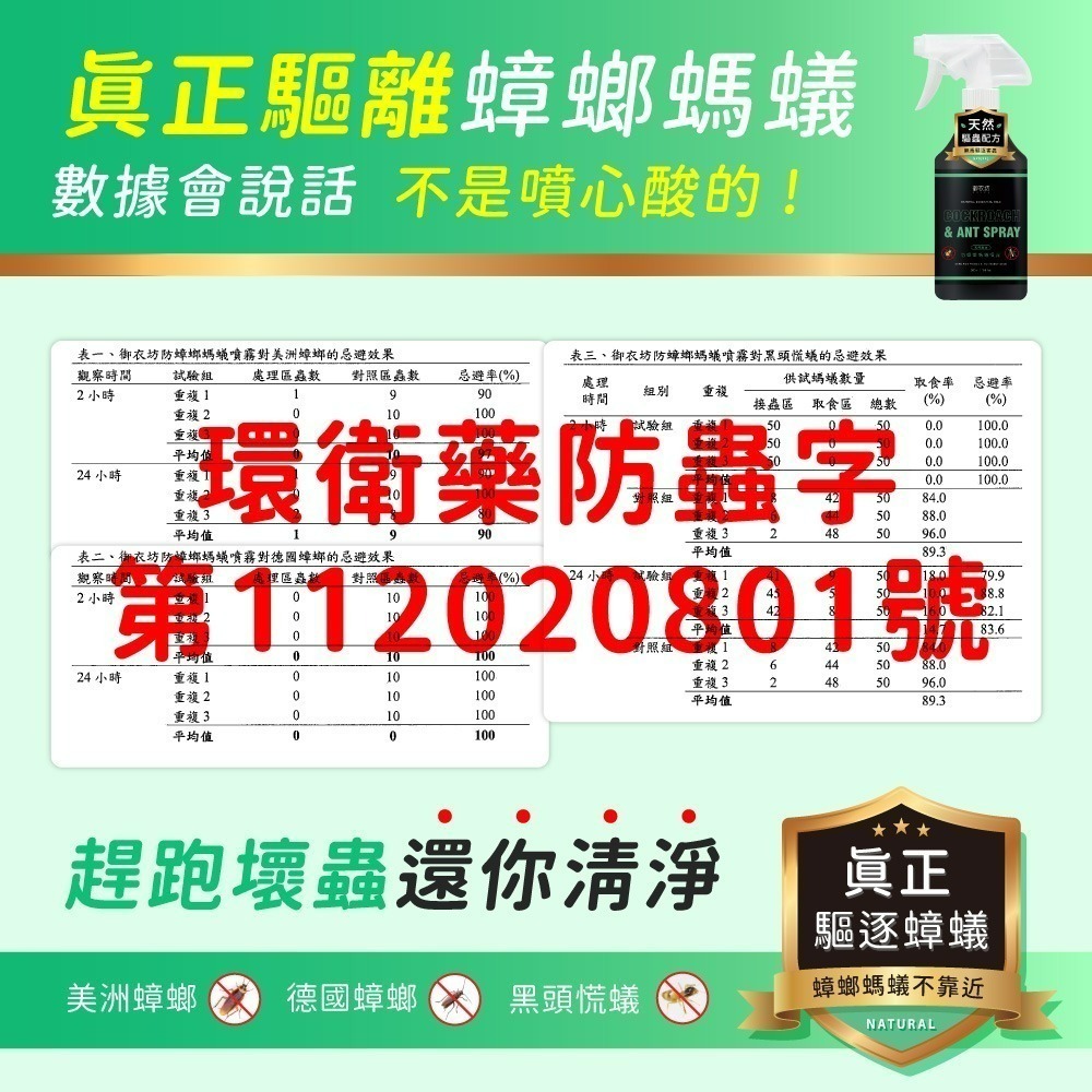 【御衣坊】天然精油防蟑螂螞蟻噴霧-細節圖6