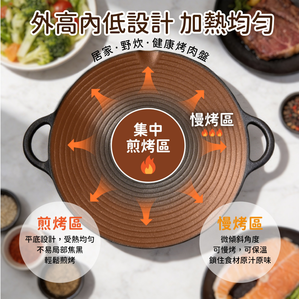 【宅配】【Hello Kitty】鑄鐵烤盤-細節圖5