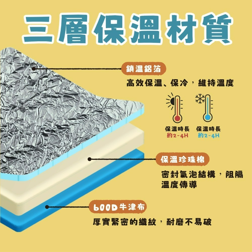 【DINOTAENG】大容量保溫提袋(滑雪款)-細節圖4