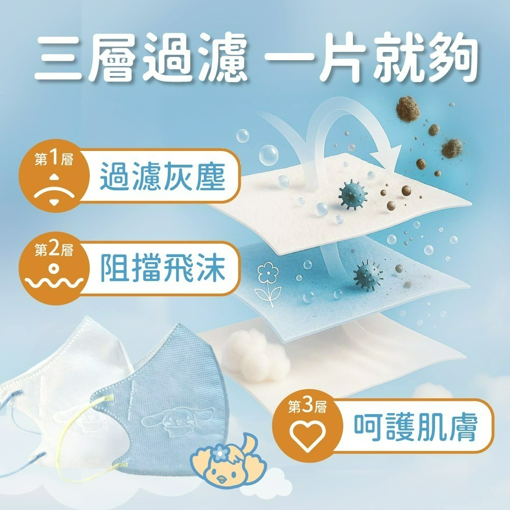 水舞醫用口罩(未滅菌)(大耳狗好友款)-細節圖4