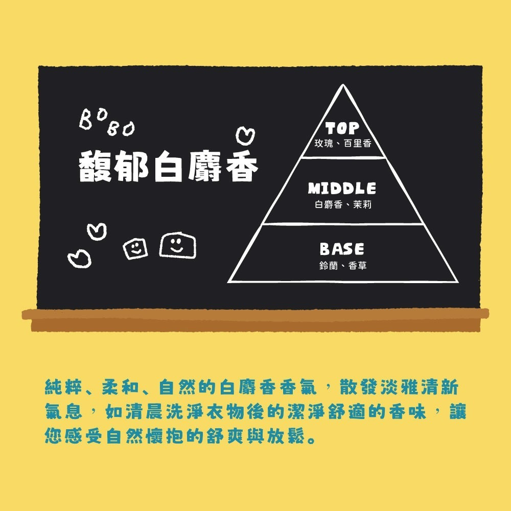 【DINOTAENG】香氛洗衣精-細節圖5