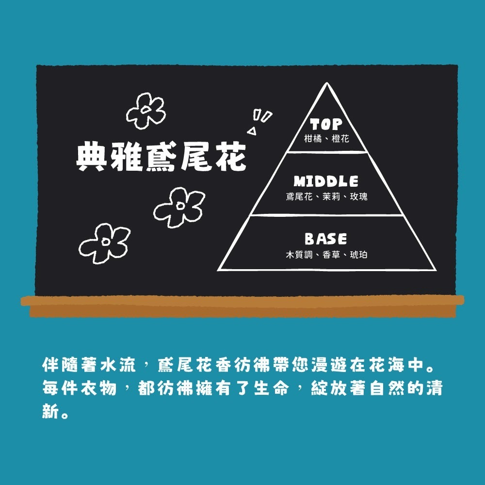 【DINOTAENG】香氛洗衣精-細節圖6