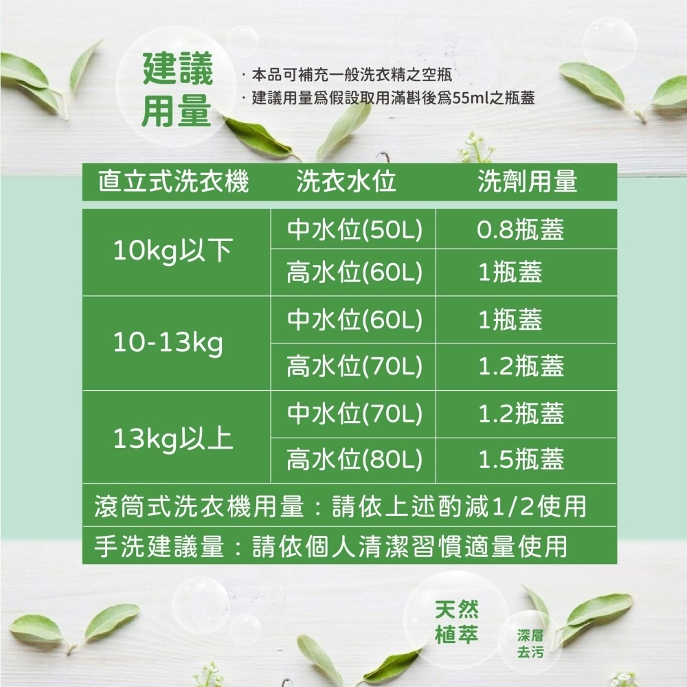 【野田社】五靈草淨化洗衣精-細節圖5