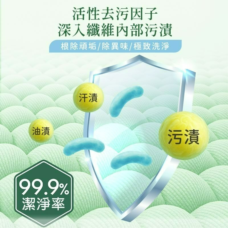 【帕恰狗】Pochacco經典小蒼蘭香氛洗衣精-細節圖6