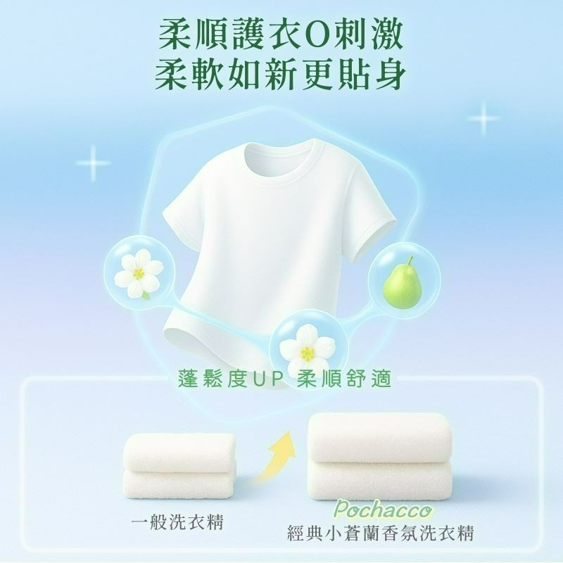 【帕恰狗】Pochacco經典小蒼蘭香氛洗衣精-細節圖4