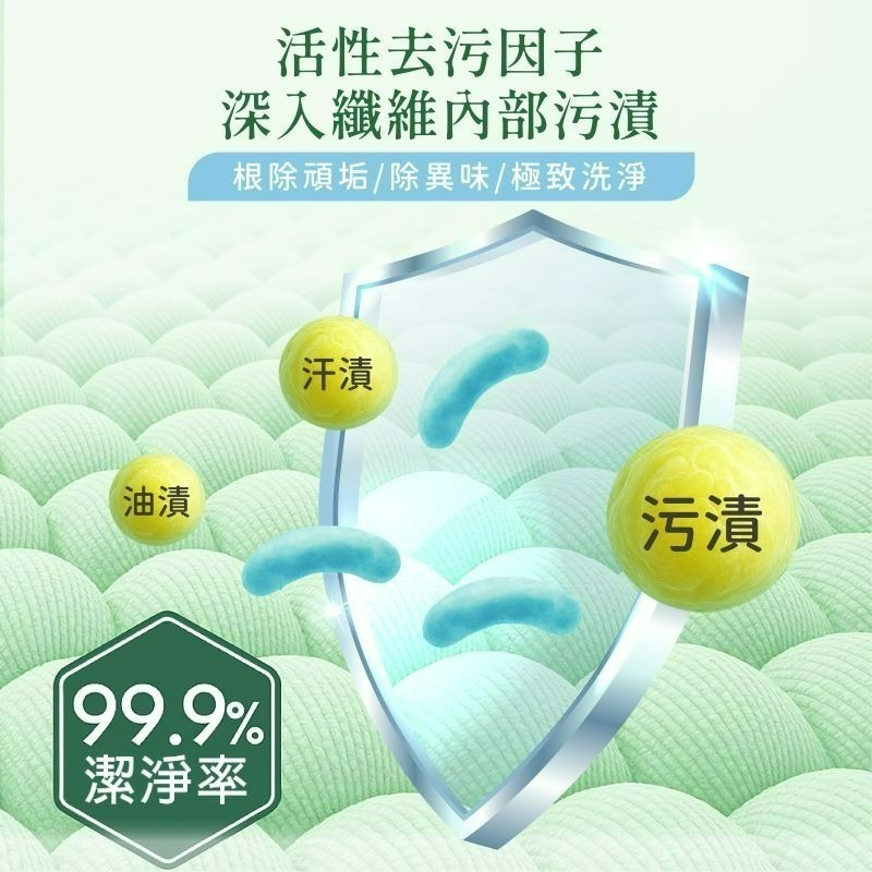 【帕恰狗】Pochacco經典小蒼蘭香氛洗衣精-細節圖6