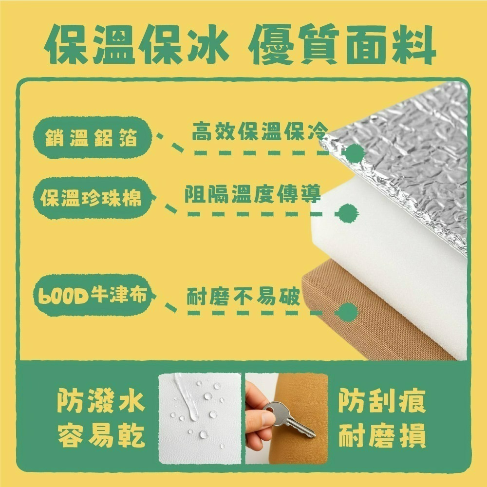 【DINOTAENG】造型保溫袋-細節圖5