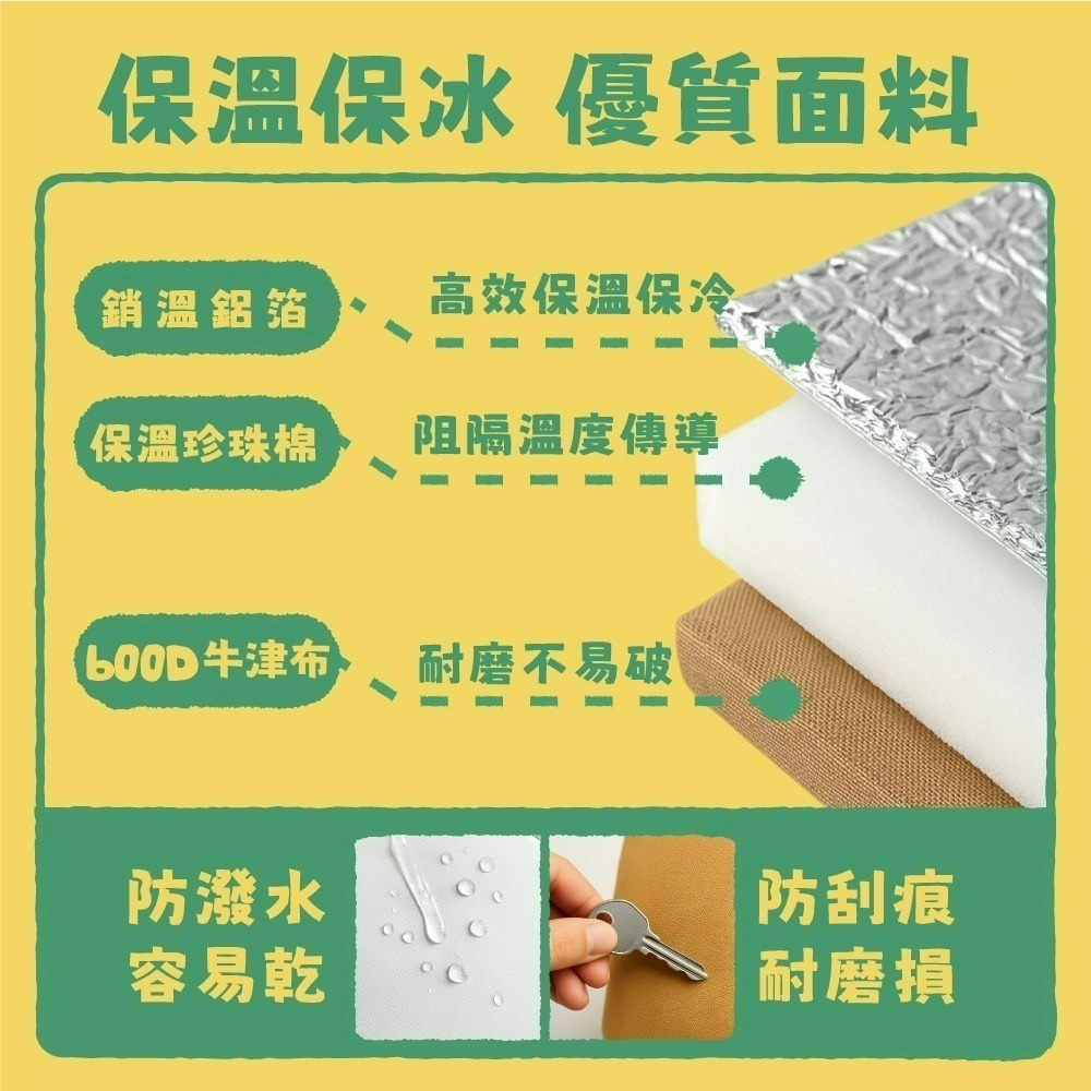 【限時購】【剩BOBO款】【DINOTAENG】造型保溫袋-細節圖5
