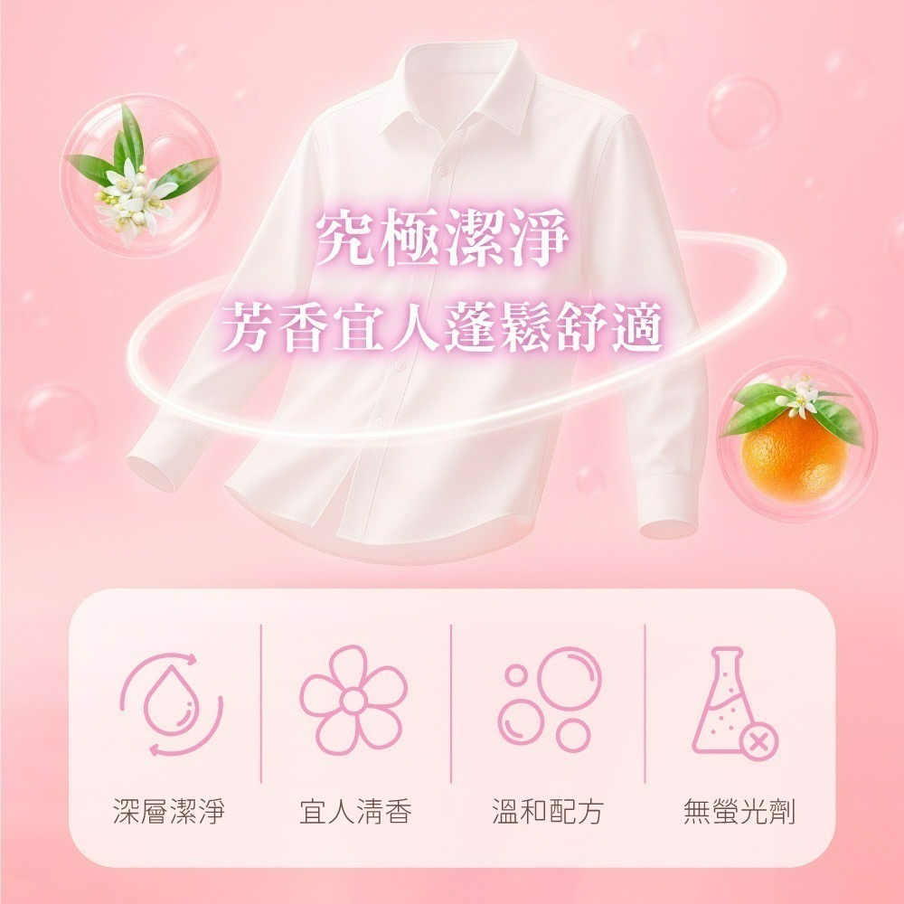 【7-ELEVEN 門市團購】【吉伊卡哇】CHIIKAWA 香氛洗衣精補充包陽光橙花*2包-細節圖4