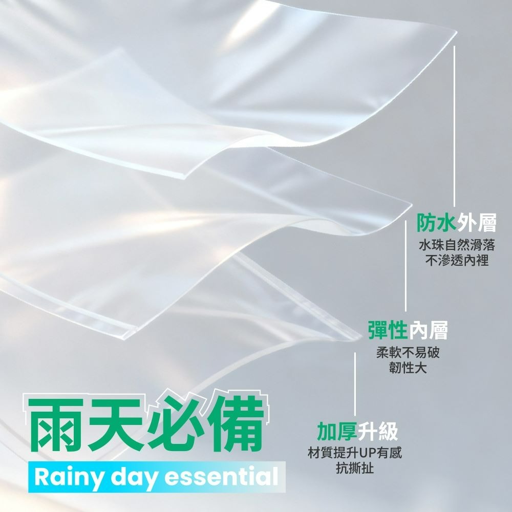 【JOGUMAN】連身式雨衣(彩虹款)-細節圖2