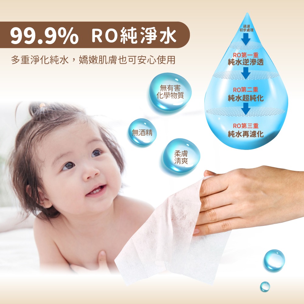 【早午餐兄弟】純水濕紙巾(吐司款)-細節圖3