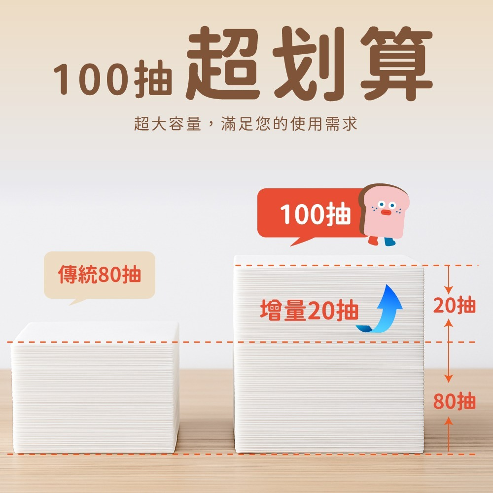 【早午餐兄弟】純水濕紙巾(吐司款)-細節圖4