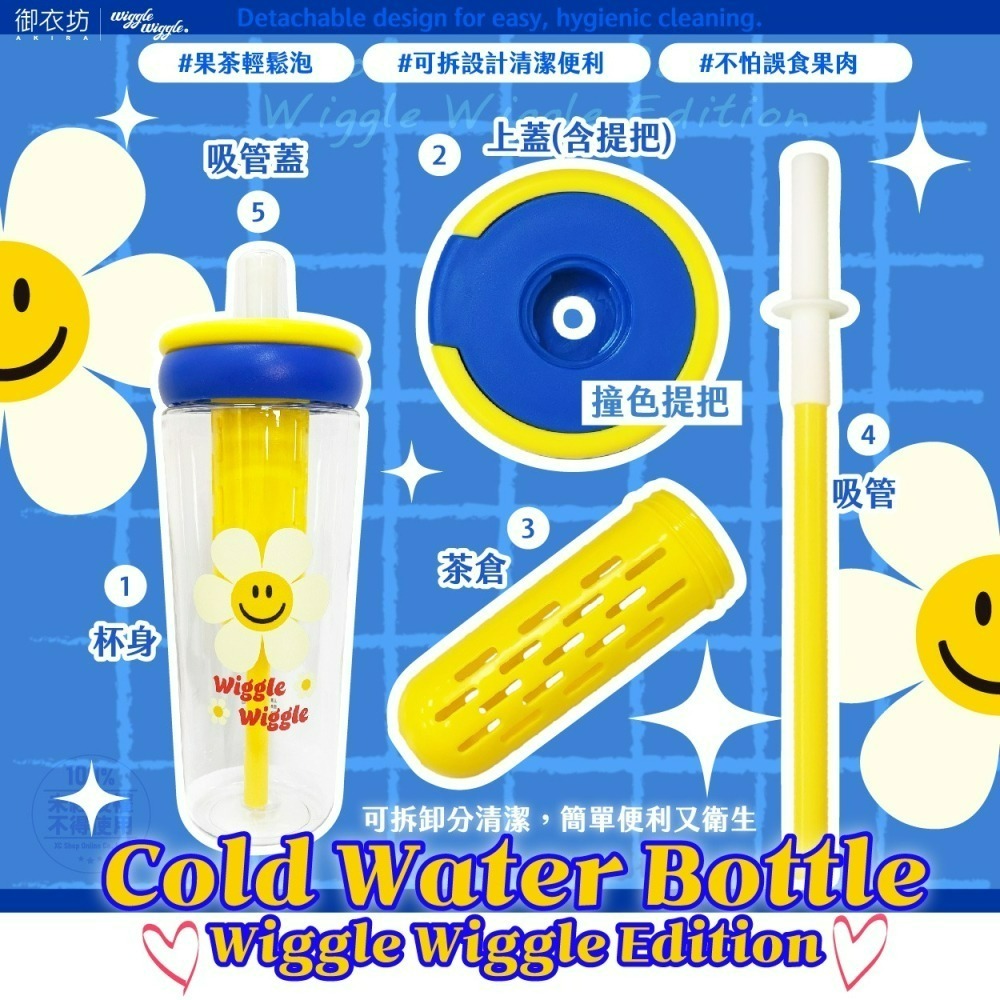 【7-ELEVEN門市團購】【Wiggle Wiggle】透明冷水壺*2入組【平均一入189】-細節圖3