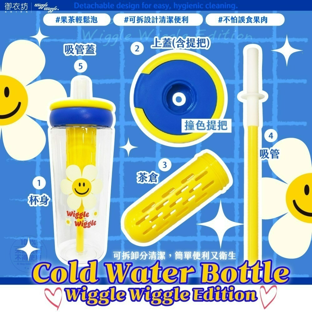 【7-ELEVEN門市團購】【Wiggle Wiggle】透明冷水壺*2入組【平均一入189】-細節圖3
