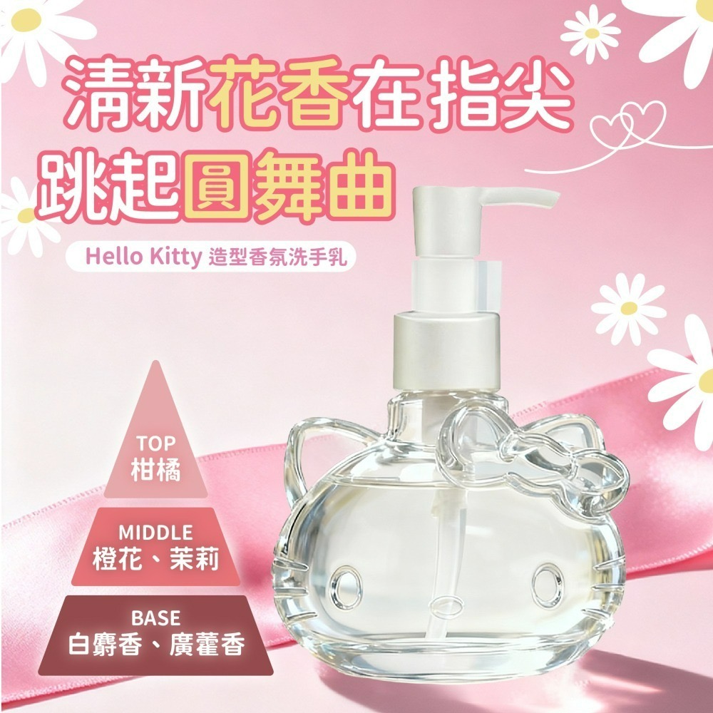 【7-ELEVEN 門市團購】【Hello Kitty】造型香氛洗手乳*3入組-細節圖5