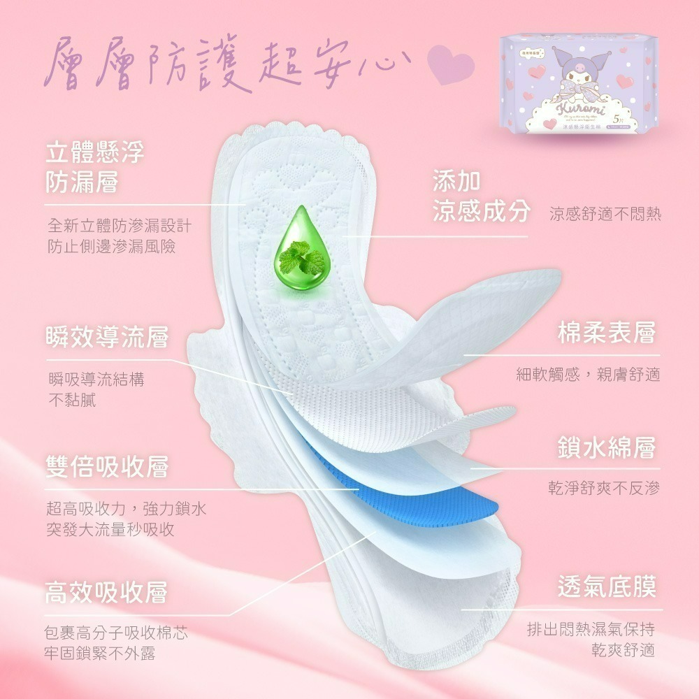 【三麗鷗】酷洛米 涼感懸浮衛生棉夜用5片(可選單包/6包)-細節圖4