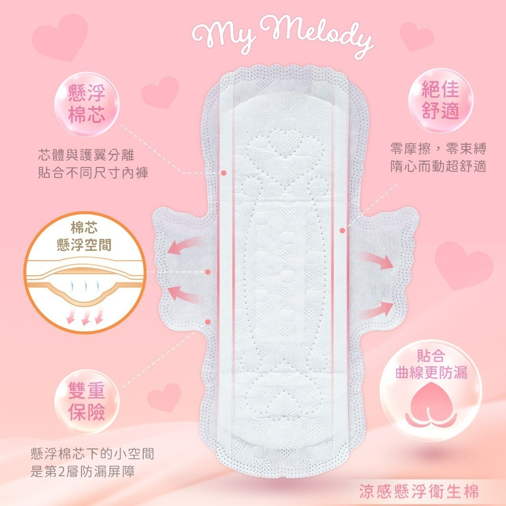 【三麗鷗】美樂蒂 涼感懸浮衛生棉日用8片(可選單包/6包)-細節圖3