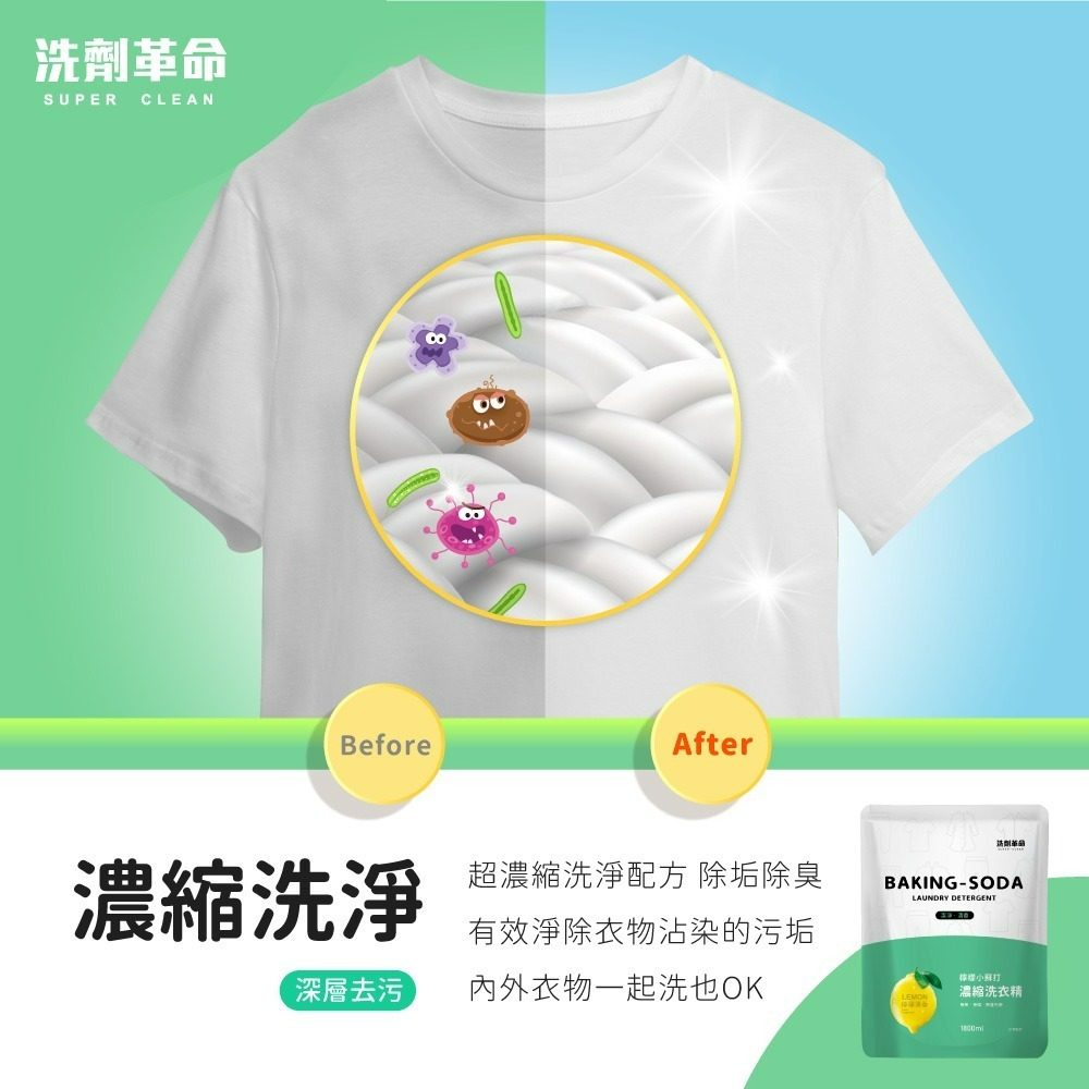 【超優惠組合】【洗劑革命】檸檬洗衣精補充包+馬桶清潔錠(藍)-細節圖5