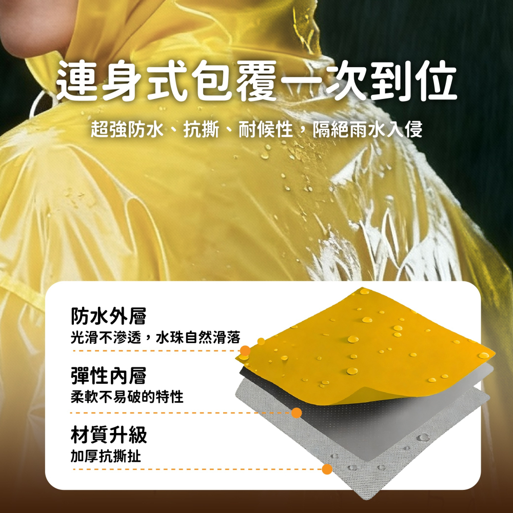 【蠟筆小新】連身式雨衣(阿呆款)-細節圖3