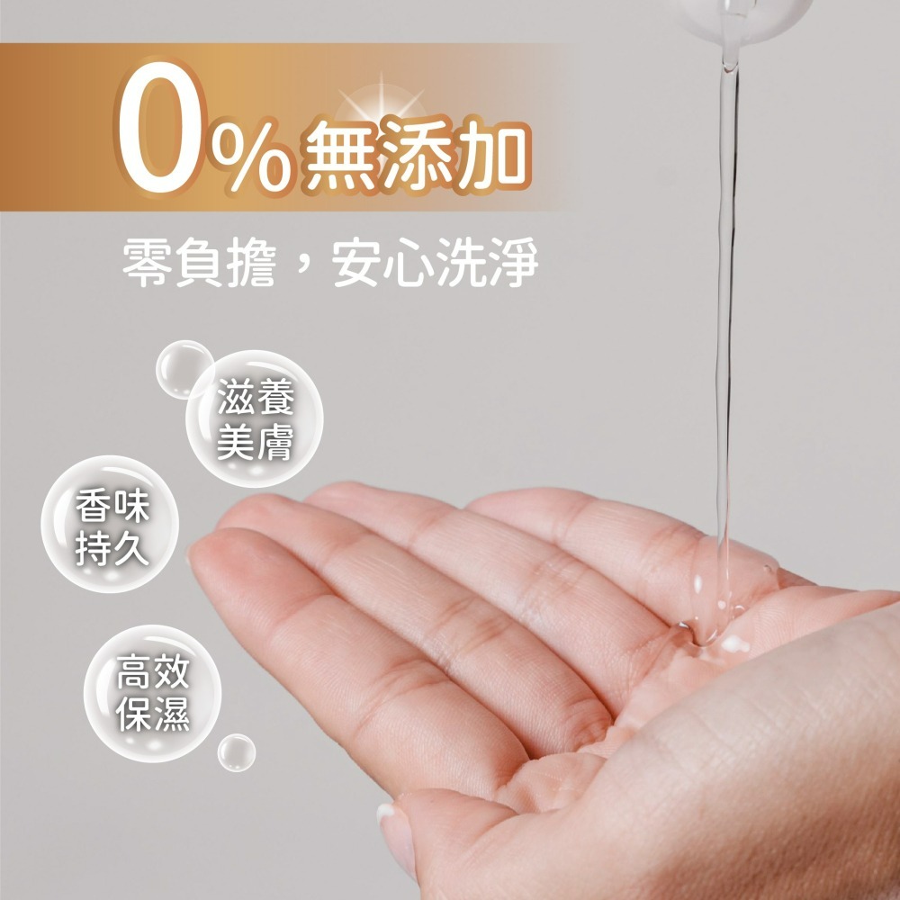 【木質莊園】爽身粉香氛沐浴露補充包-細節圖4